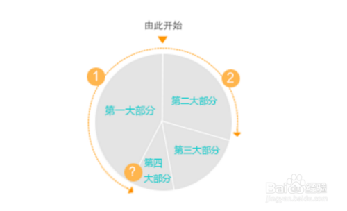 49图库澳门资料大全免费下载