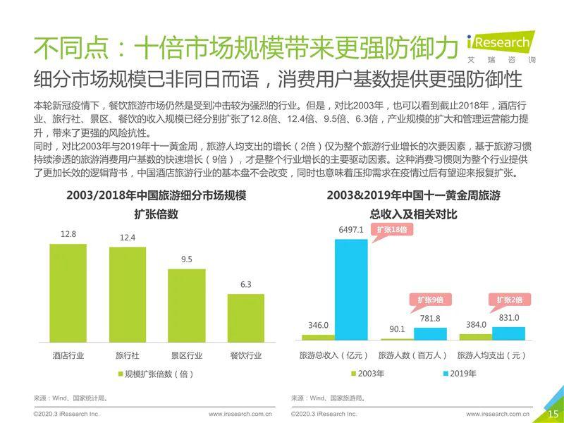 2025澳彩资料大全免费