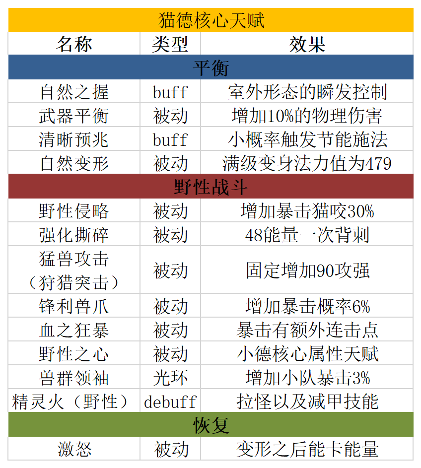 天下彩天资料大全