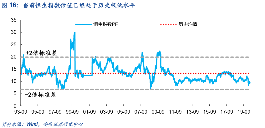 香港今期开奖结果