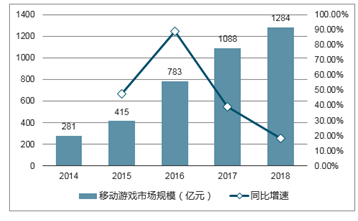 2025年香港资料免费大全