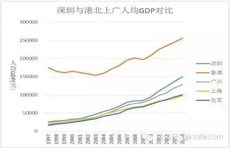 2025年香港正版资料大全