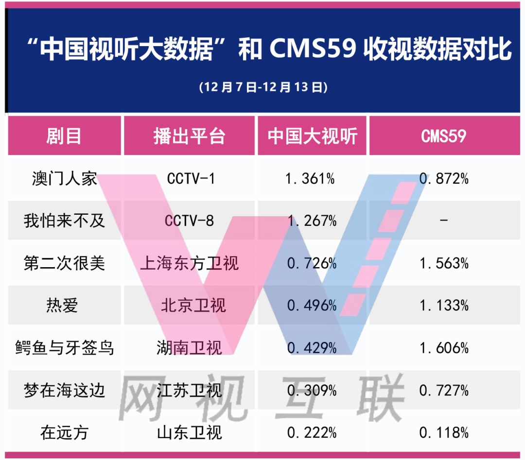 澳门最新资料2025年