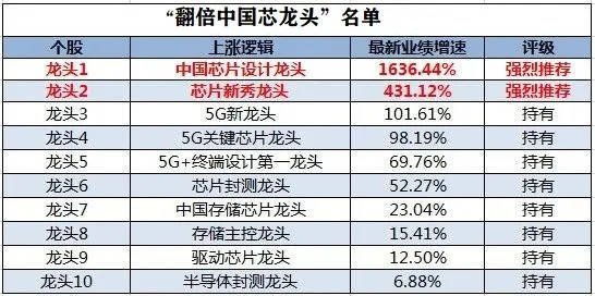 香港三期必出一期资料与精细化定义的探讨 —— 以Chromebook为例，理论依据解释定义_Premium13.95.34