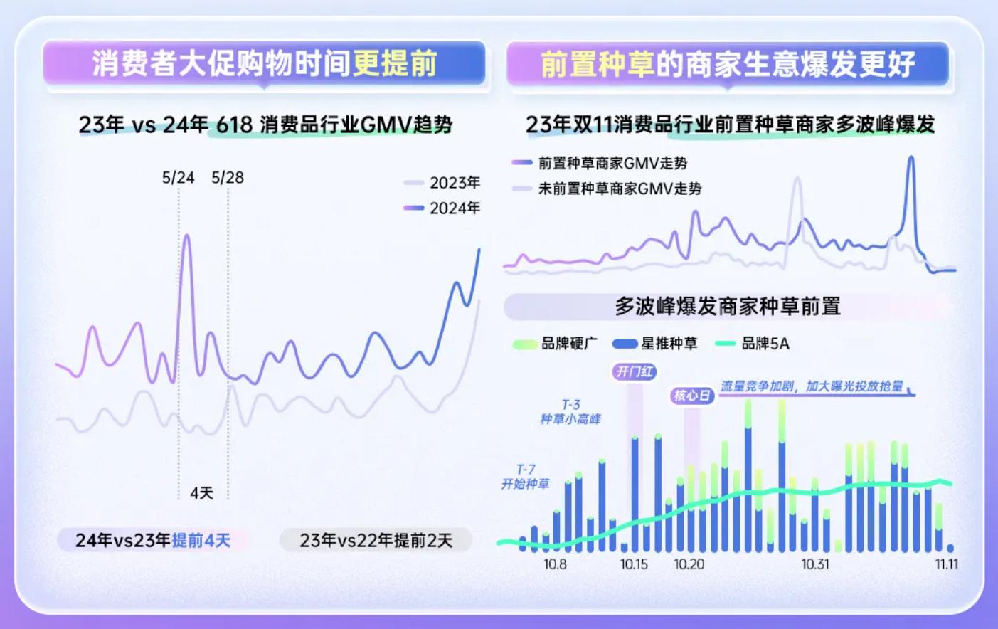 澳彩开奖结果查询下载进阶版，适用计划解析方案与探索，实践研究解析说明_宋版60.89.97