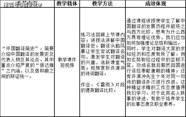 新粤门六舍彩资料