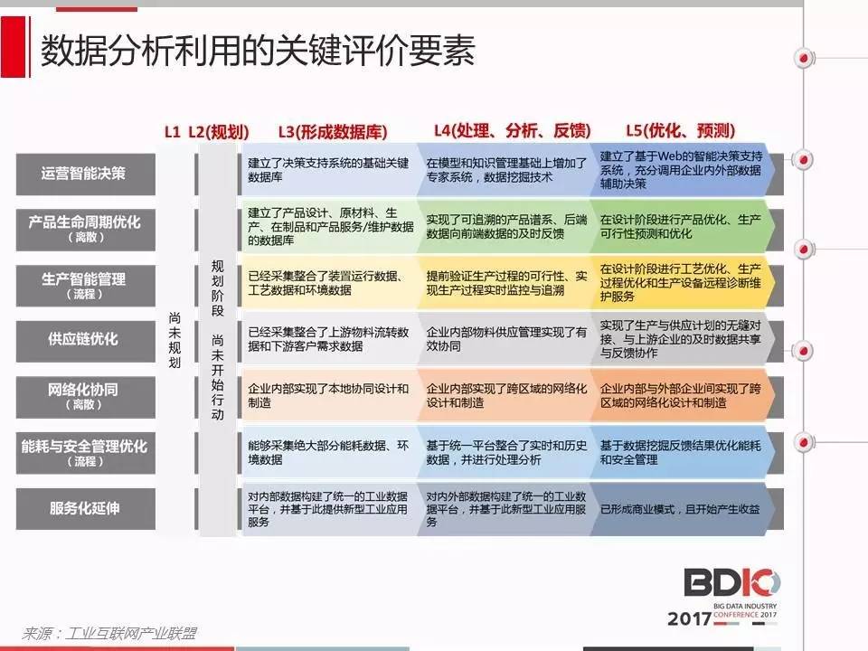 红姐免费资料大全与前沿解析评估——乡版深入探索，深层数据应用执行_MP68.69.36