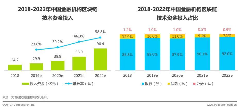 香港一码一肖资料大全与高速响应策略，探索现代科技的魅力，全面数据应用实施_MR38.69.53