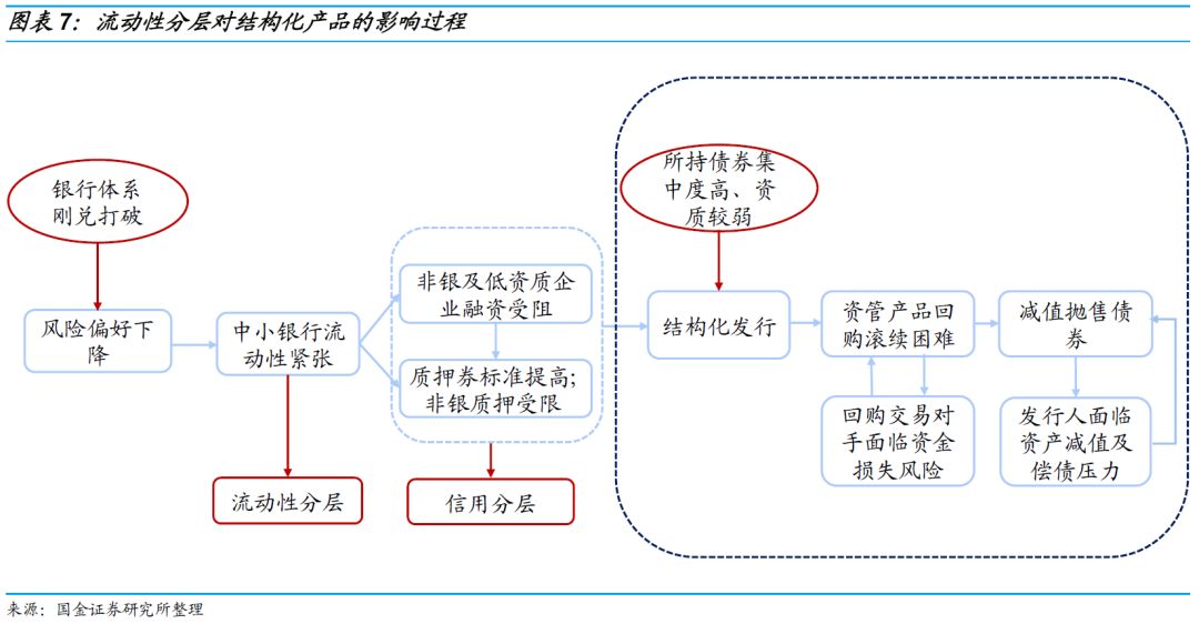 结构化推进计划评估与未来展望，以关键词656668，ccm为指引，深入分析定义策略_交互版50.56.21