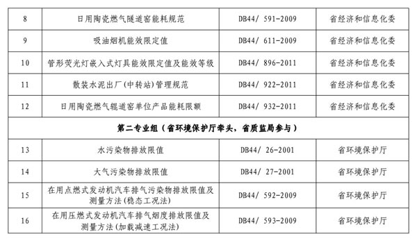 黄大仙最准100一肖中特