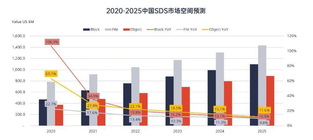 2025澳门特马今晚开奖197期