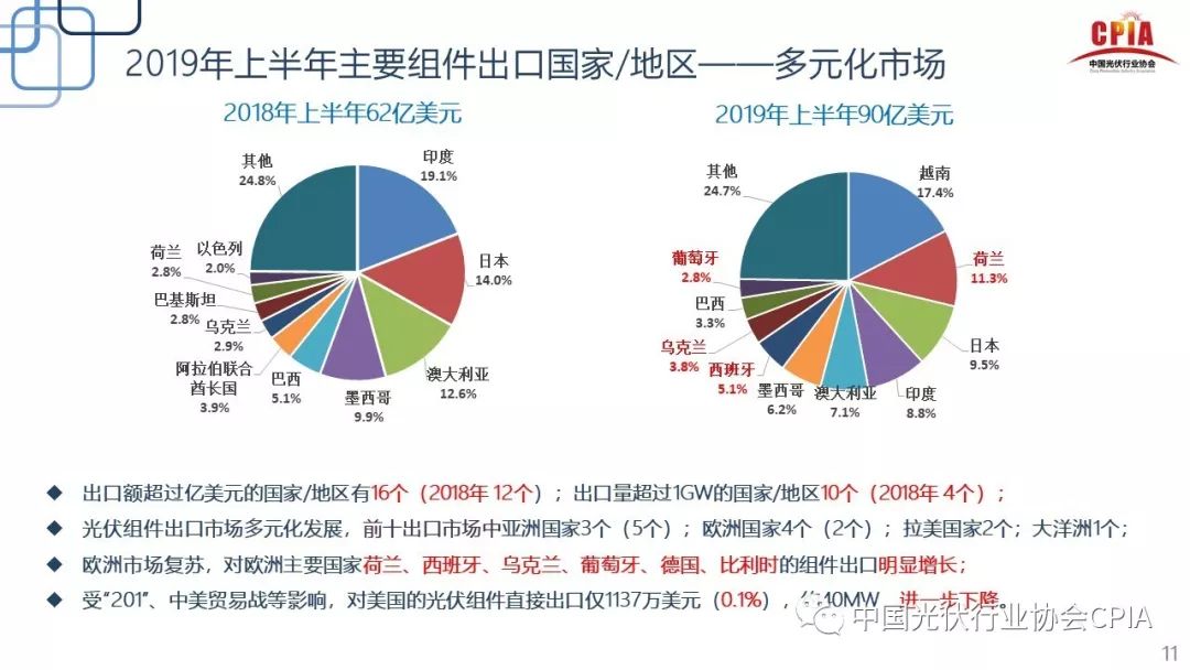 2025年澳门精准资料