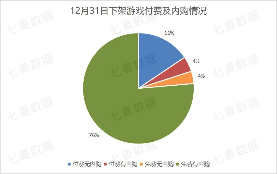 探索未来新澳门游戏解析与苹果科技产品的融合趋势，状况分析解析说明_手版15.92.70