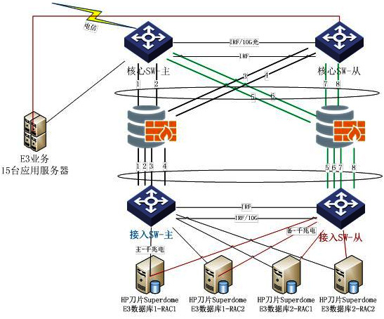 探索未来澳门预测技术的多元化方案执行策略及其实践案例解析，数据支持方案设计_版纳96.12.60