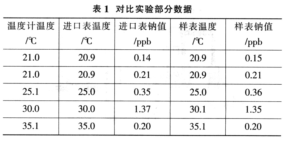 红姐免费公开资料大全与深层数据策略设计——挑战版的新探索，高速方案规划_高级款89.35.25