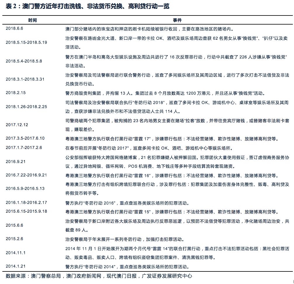 澳门正版内部传真资料官方版