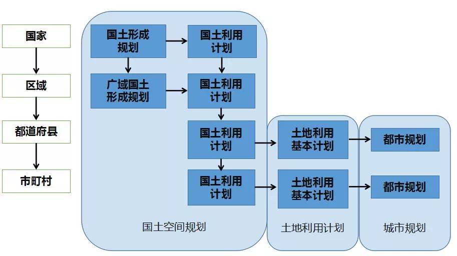 新奥门精准资料免费