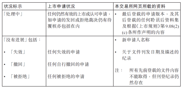 2025新奥历史开奖记录香港