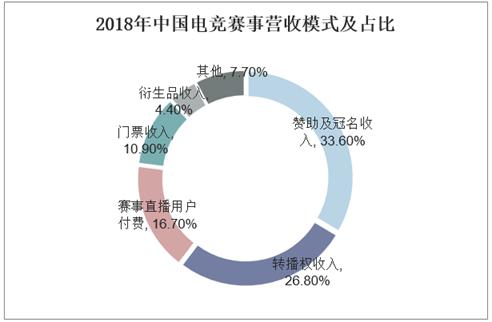 澳门未来发展规划与功能性操作方案制定手版（XXXX年资料大全），可持续发展探索_VIP99.40.71