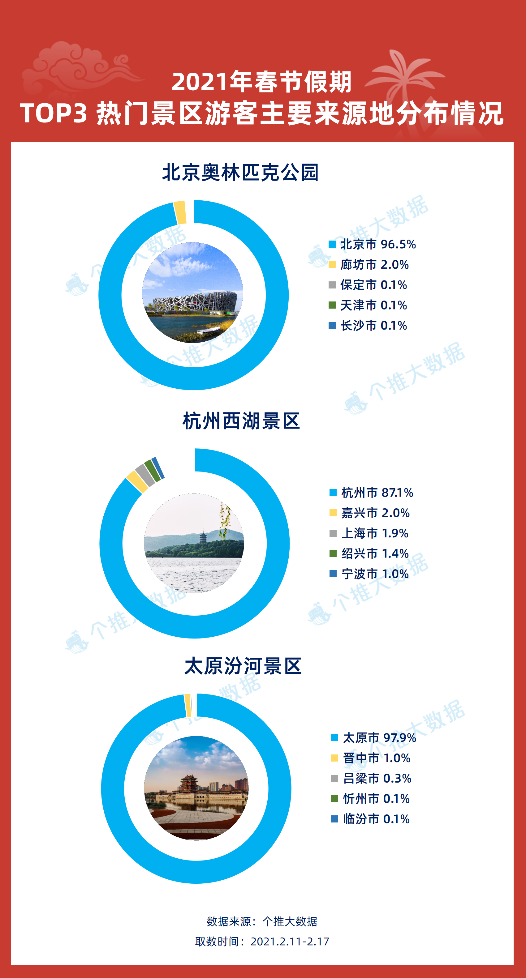 澳门正版精准资料公开与数据资料解释定义，未来的数据与洞察力的融合，深度解答解释定义_网红版20.67.64