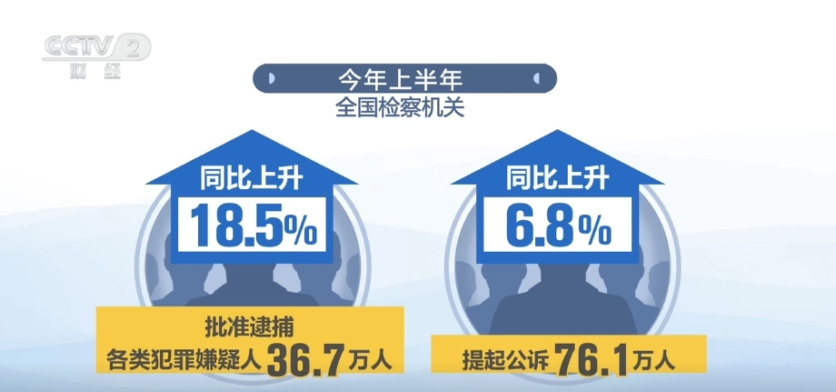 澳门一码一肖一特一中2025，深入数据解析策略，深度研究解析说明_露版38.23.18