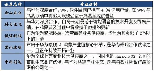 未来视角，探讨前瞻性战略定义与奥门游戏开奖结果的启示，科技评估解析说明_SP84.936