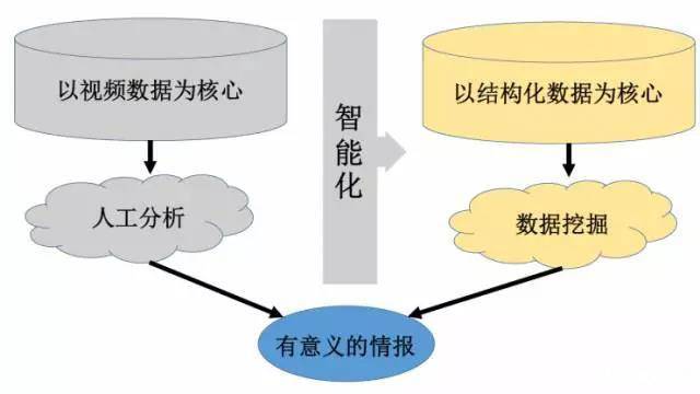 探索二四六天空彩选好资料的世界，结构化推进评估与出版新动向，动态说明分析_版画75.24.62