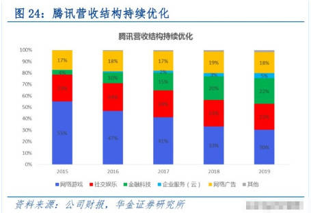 澳门未来游戏开奖预测，深度解析与未来展望，合理决策评审_Superior42.37.50