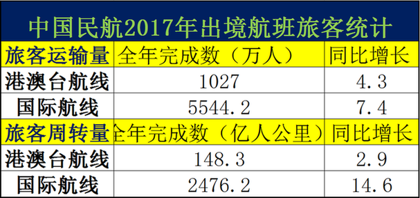 澳门资料大全，正版资料查询与可靠数据评估指南，深层策略设计解析_心版46.79.91