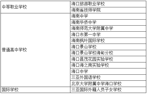 二四六香港天天开彩大全解析与实施指南——Windows系统下的灵活操作，实时信息解析说明_珂罗版75.86.65