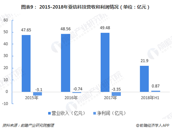 香港资料正版大全与仿真技术的探索——以版纳地区为例，实地策略验证计划_铜版70.77.75