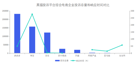 官家婆一码一肖一特的数据整合策略解析，快速响应设计解析_Advance82.12.91