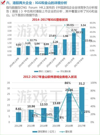 香港正版资料大全精准预测 2025年科学数据解释定义与排版详解，深入执行数据策略_溃版16.32.74