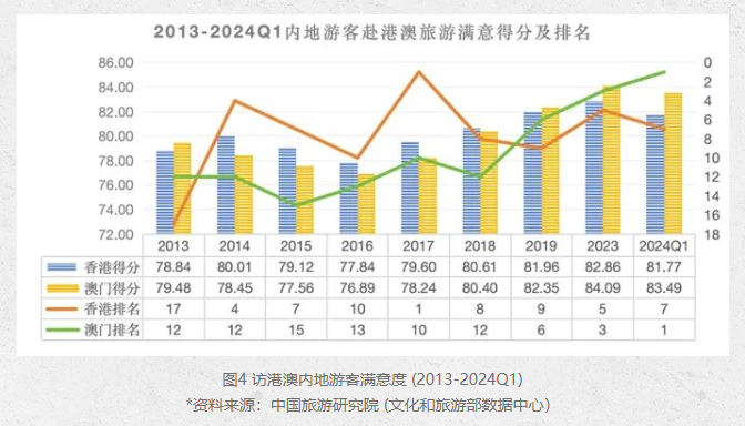 澳门正版资料免费更新与专业执行方案，Pixel的未来展望，高效方法解析_盗版13.15.65