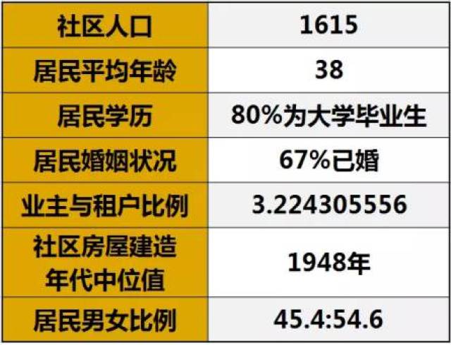 探索未来资料宝库，2025新澳正版免费资料大全与收益解析说明，数据导向实施步骤_网页版61.32.56