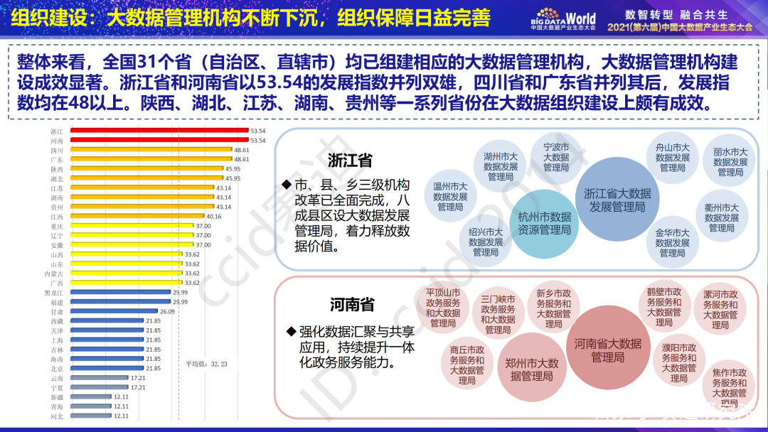 香港特色文化与生肖预测，深度解析进阶版数据评估解析，结构化推进评估_Galaxy49.85.52