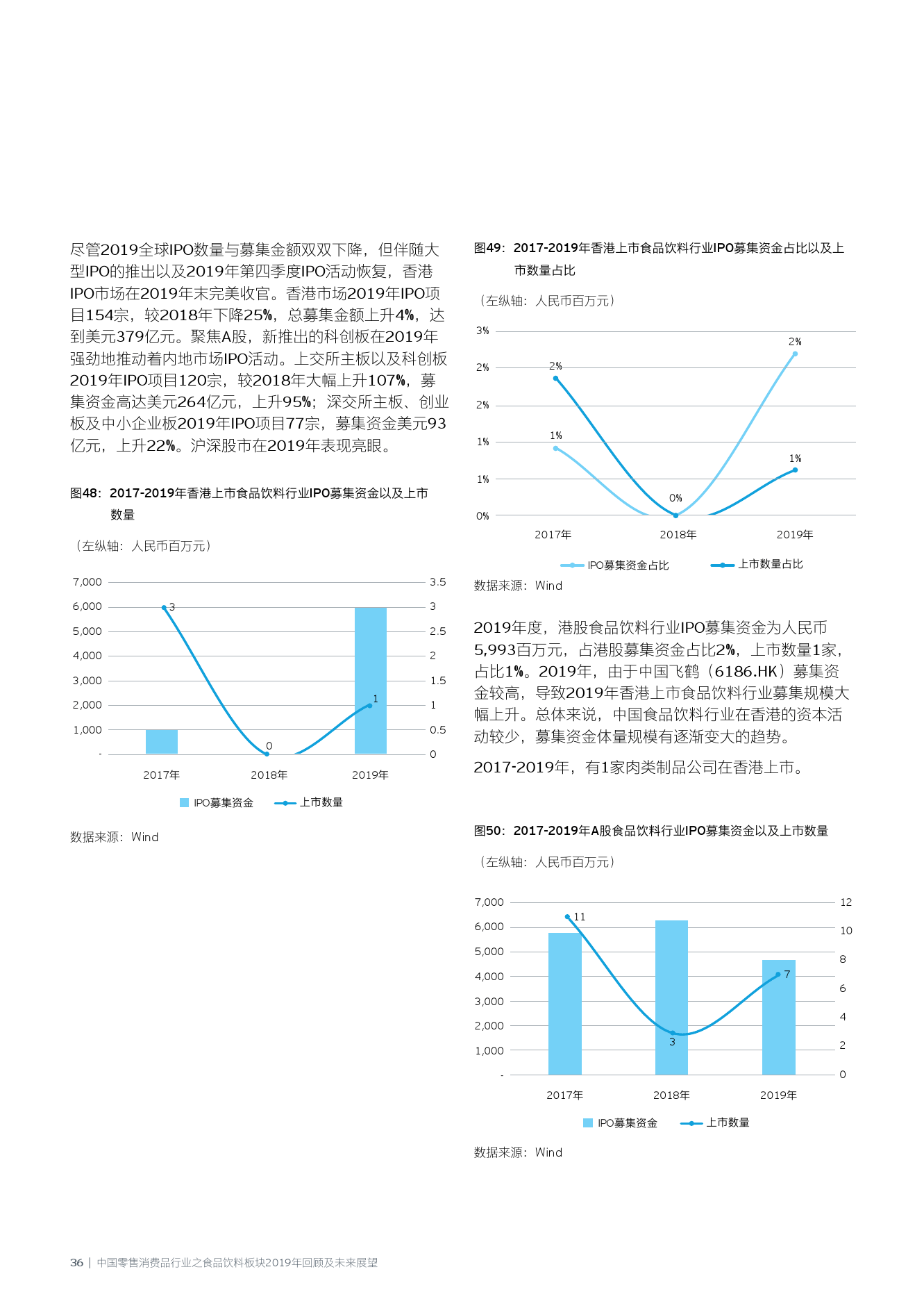 香港资料大全正版资料解析与高效解答定义指南（老版与未来展望），数据导向计划设计_望版30.65.35