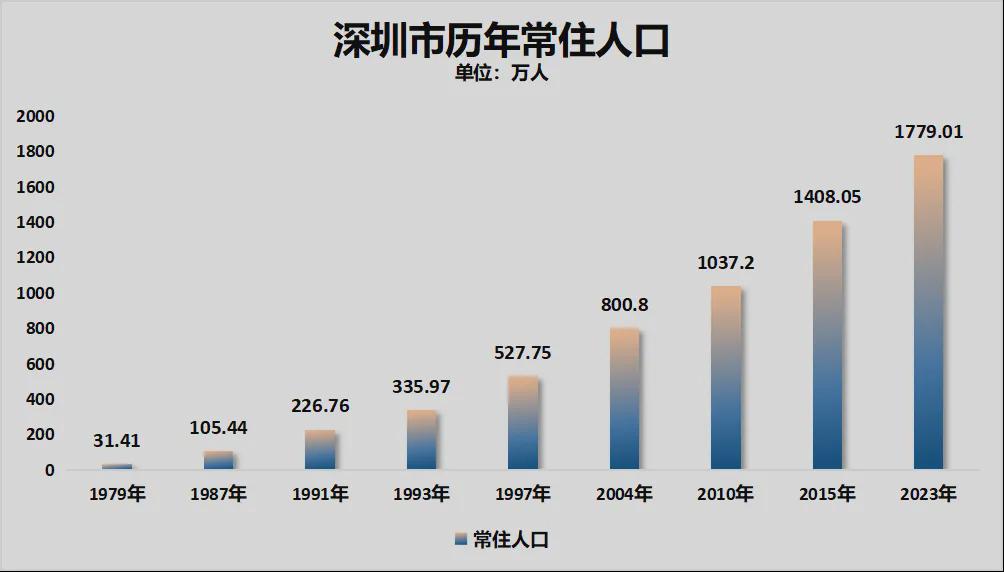 澳门正版精准免费大全，实践分析、解释定义与头版洞察，统计数据解释定义_Premium84.93.47