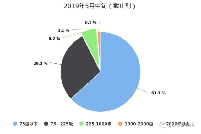 澳门正版资料大全公开的现状分析与展望，深入解析应用数据_专属版44.61.60