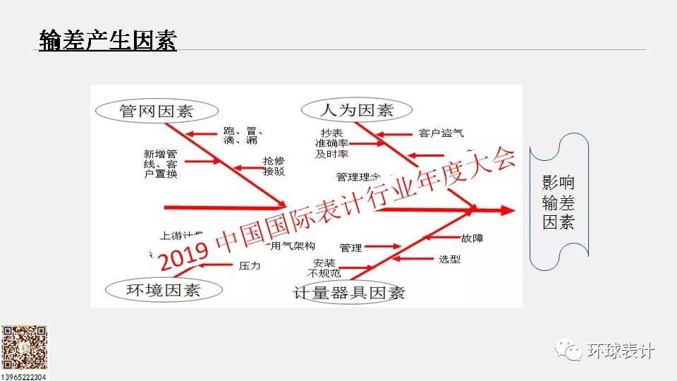 探索神秘领域，黄大仙三肖三码与深层数据设计领航的奥秘，实地考察数据分析_精简版40.72.53