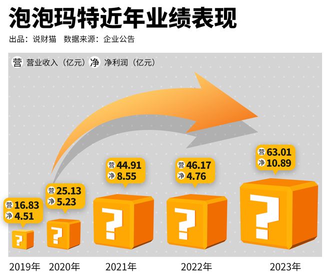 港澳台特色图库，探索免费资料与专业执行的力量，实地解析说明_轻量版73.34.52