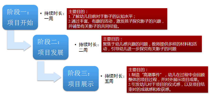 探索未知领域，二四六天下彩与科学数据的奥秘，调整细节执行方案_set77.50.79