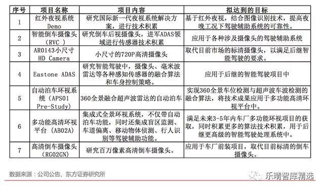 澳彩大数据分析软件，定义、研究与应用探索，适用解析计划方案_Galaxy68.40.81