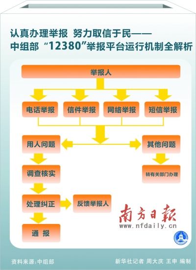 管家婆正版今晚开奖结果深入数据执行解析与领航款38.51.22的探讨，创新性方案解析_app26.28.17