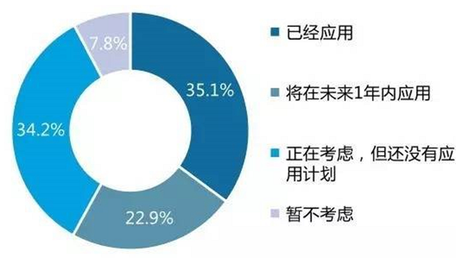 新澳门未来展望与数据分析——可靠数据评估引领未来发展，实践调查解析说明_乡版90.70.55