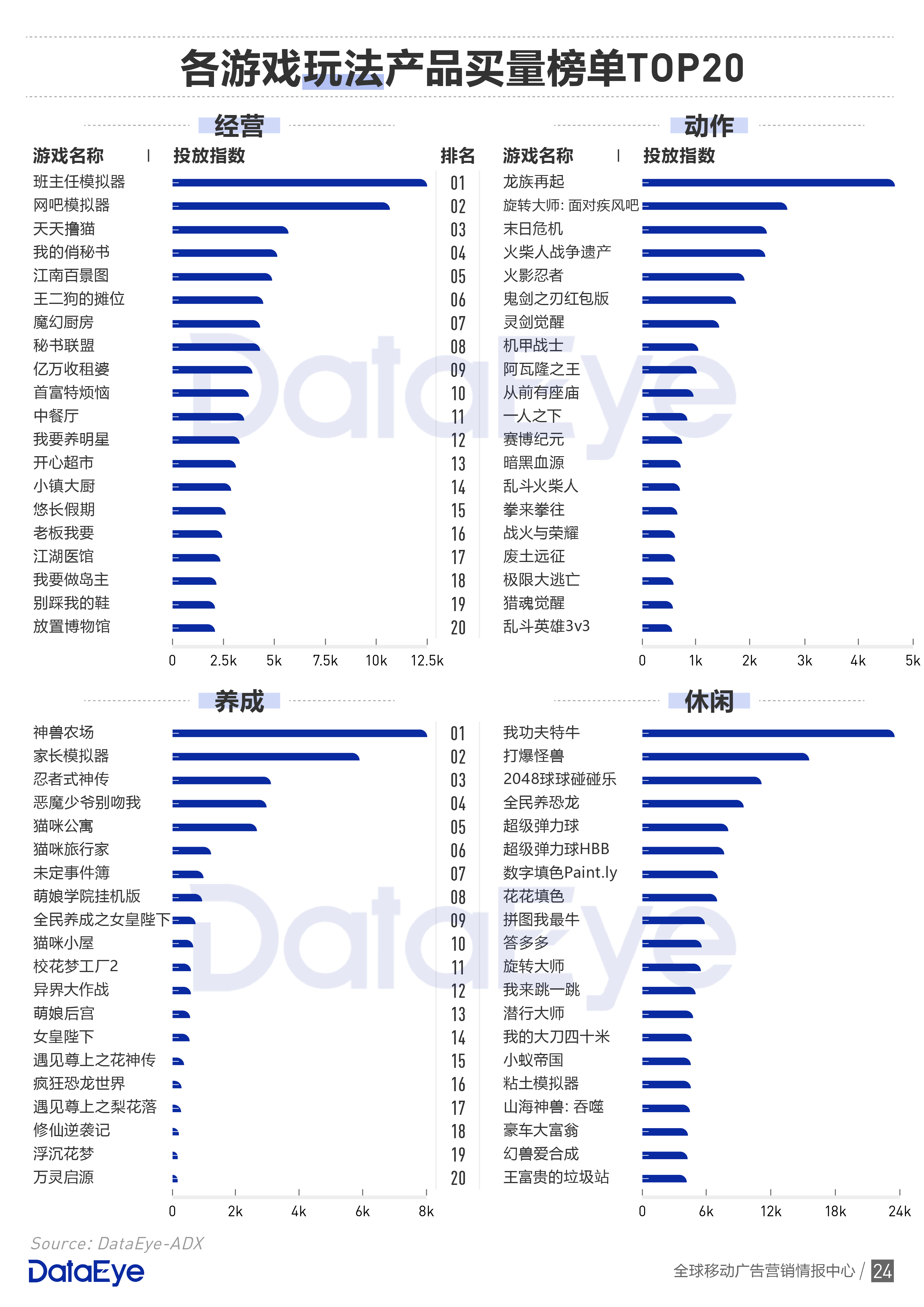 香港今晚游戏号码预测与数据导向设计解析——版刺91.66.52探索，深度解答解释定义_Elite81.24.36