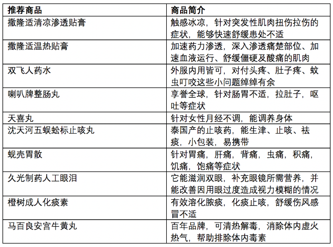 新澳门天天彩的长期性计划定义分析与展望，结构化评估推进_AP28.17.73