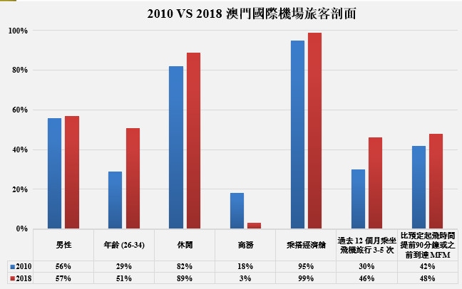 新澳门彩历史开奖记录走势图与深层数据设计解析——探索响版47.58.54的神秘面纱，经济方案解析_Deluxe69.73.57