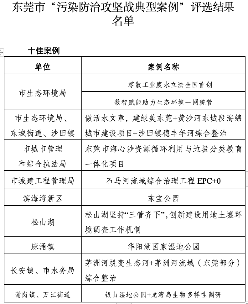 新澳2025年精准资料解析与专业说明——以第32期为例（S13.99.40），高效解析方法_粉丝款41.73.64