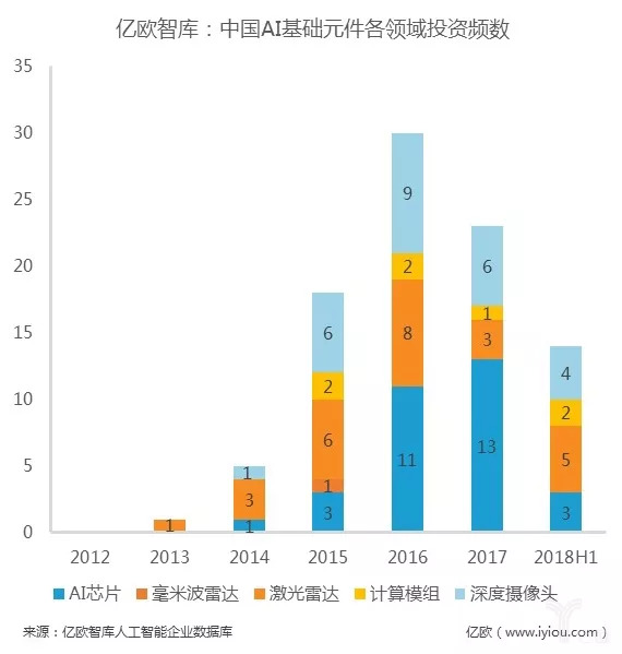 未来视野下的澳门数据分析与解读——以版位37.82.24为例，理论解答解析说明_LE版40.70.58